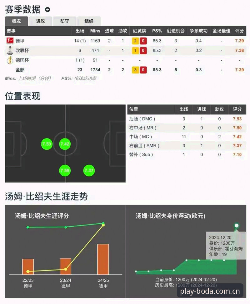 体育赛事数据分析iOS版 揭秘体育赛事数据分析iOS版:移动端观赛背后的数据革命